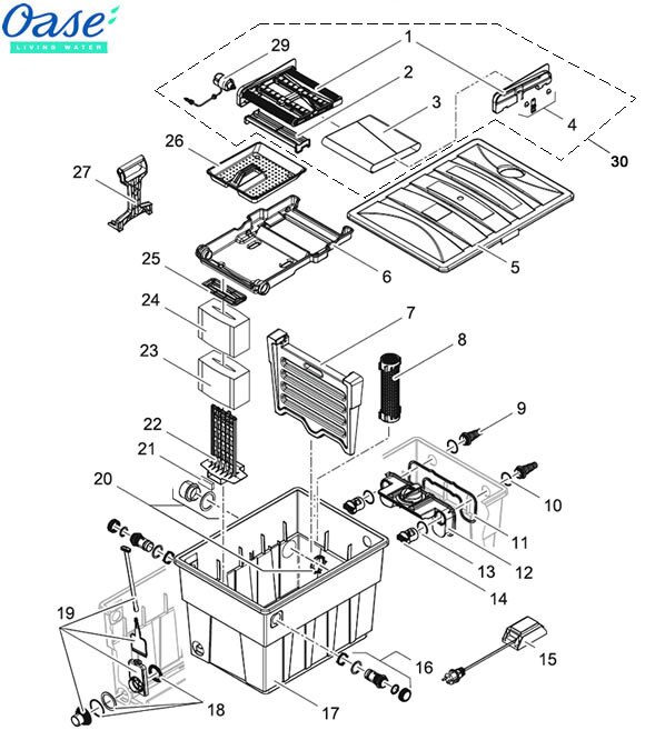 OASE Biotec 36 Screenmatic Pond Filter