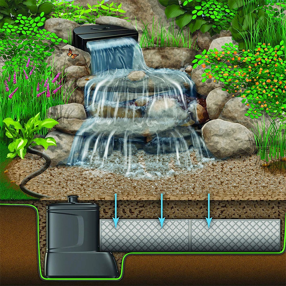 Aquascape Medium Pondless Waterfall Kit with 16' Stream